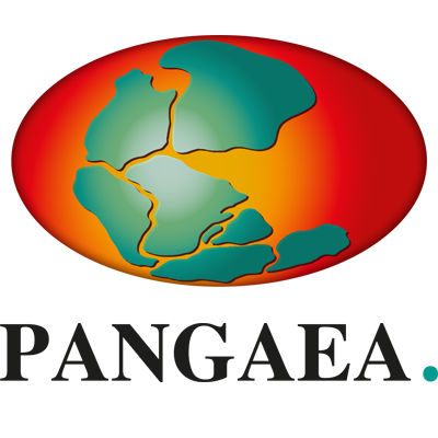 pangaea-share